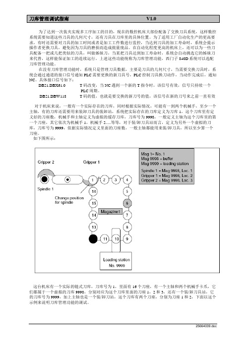 刀库管理功能