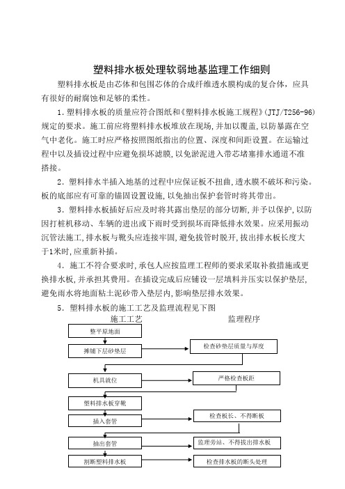 塑料排水板处理软弱地基监理工作细则