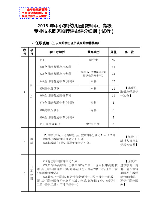 2013年评分细则及量分公示表-1013