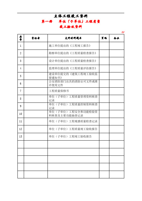 建筑工程竣工资料目录表