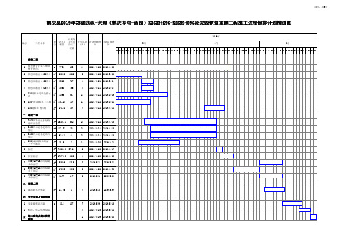 施工进度倒排计划横道图