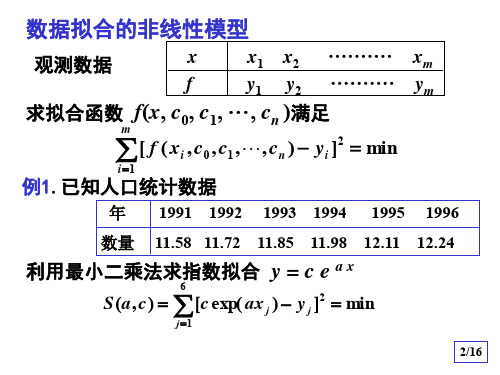 数据拟合的非线性模型多项式拟合的正交化方法超定方程组最小二乘