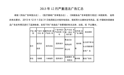 2013年12月严重违法广告汇总