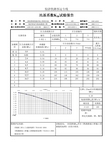 K30试验程序