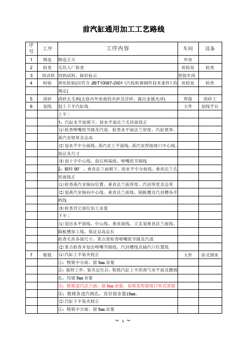 汽轮机前汽缸通用加工工艺路线