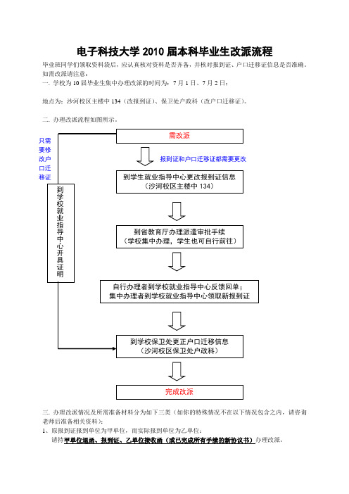 电子科技大学2010届本科毕业生改派流程