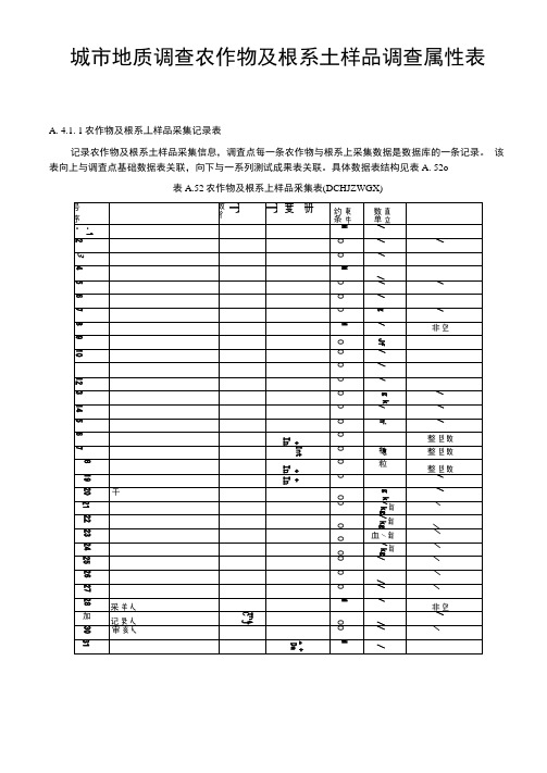 城市地质调查农作物及根系土样品调查属性表