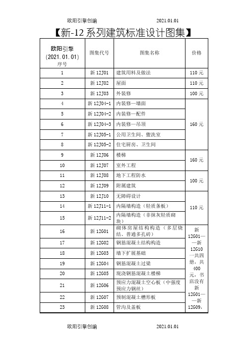新-12系列建筑标准设计图集之欧阳引擎创编