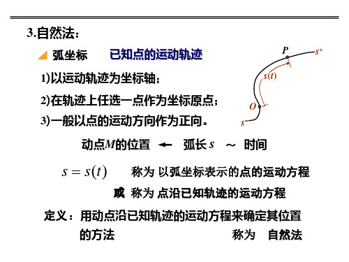 点的运动自然法