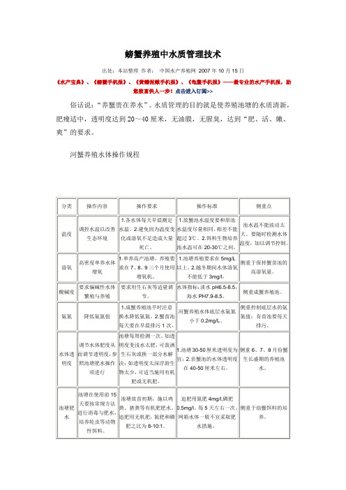 螃蟹养殖中水质管理技术