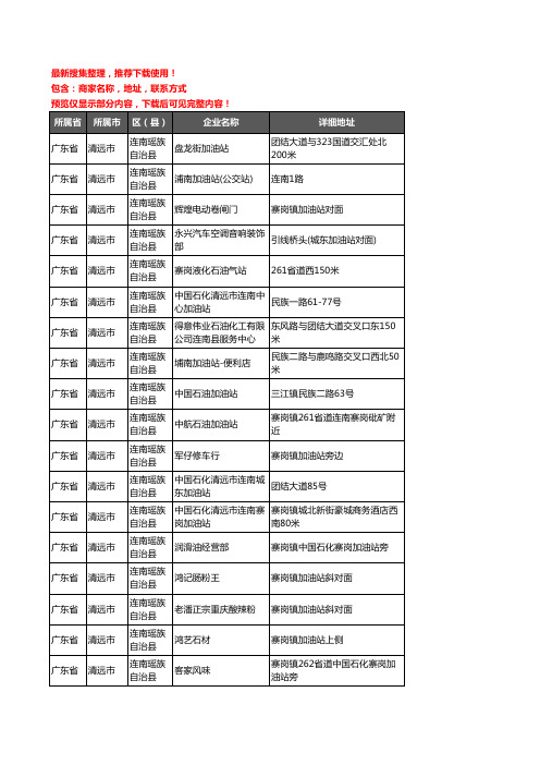 新版广东省清远市连南瑶族自治县加油站服务企业公司商家户名录单联系方式地址大全22家