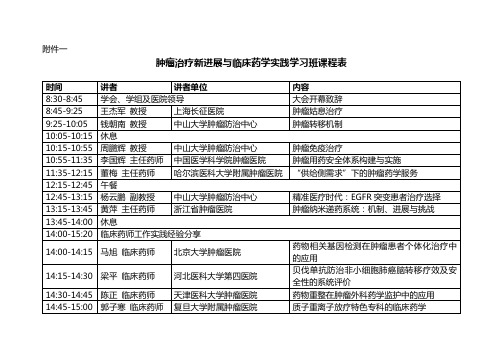 肿瘤治疗新进展与临床药学实践学习班