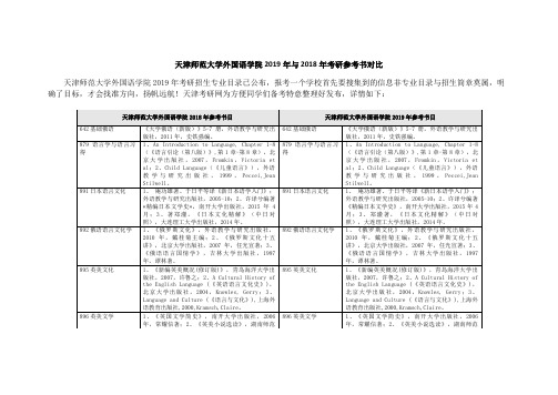 天津师范大学外国语学院2019年与2018年考研参考书对比-已转档