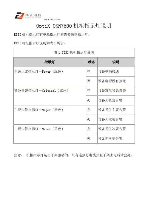 OptiX OSN7500机柜指示灯说明