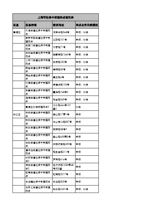 上海社保卡受理网点一览表