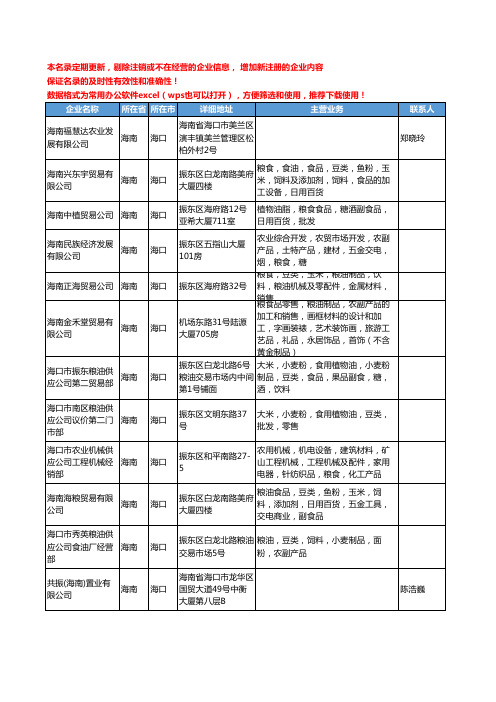2020新版海南省海口粮食工商企业公司名录名单黄页联系方式大全59家