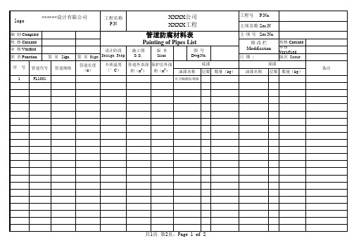 化工设计管道防腐材料表