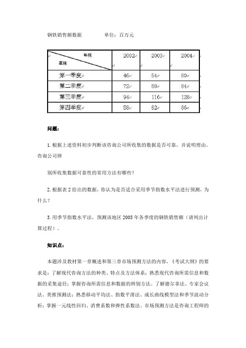 咨询工程师考试《现代咨询方法与实务》试题及点评答案