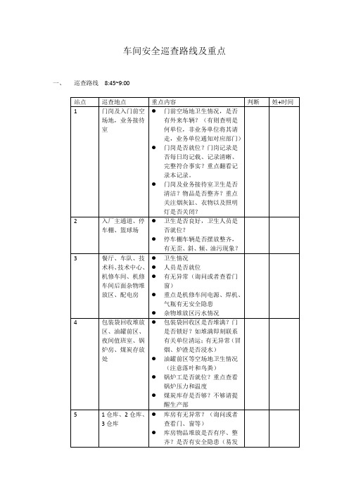 车间安全巡查路线及重点