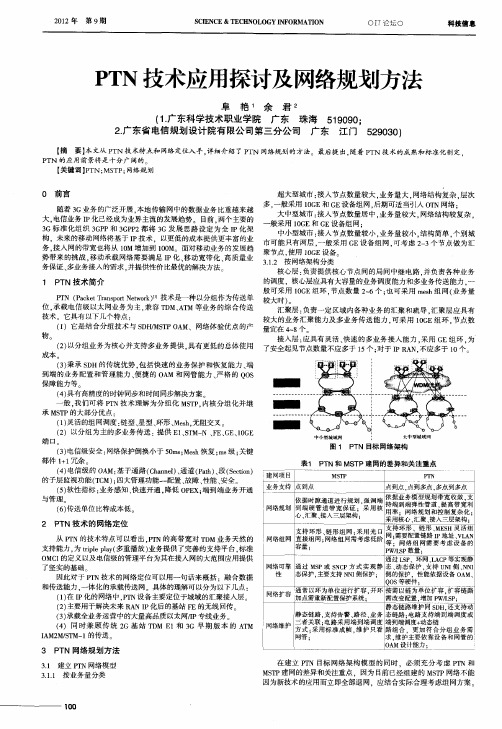 PTN技术应用探讨及网络规划方法