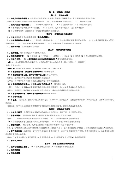 《法学概论》考前冲刺笔记