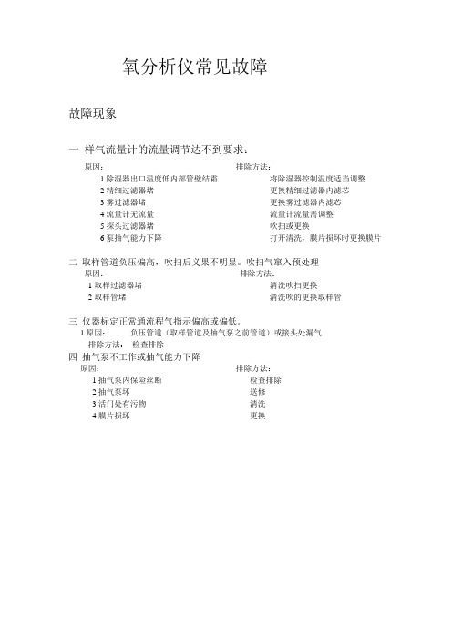氧分析仪常见故障