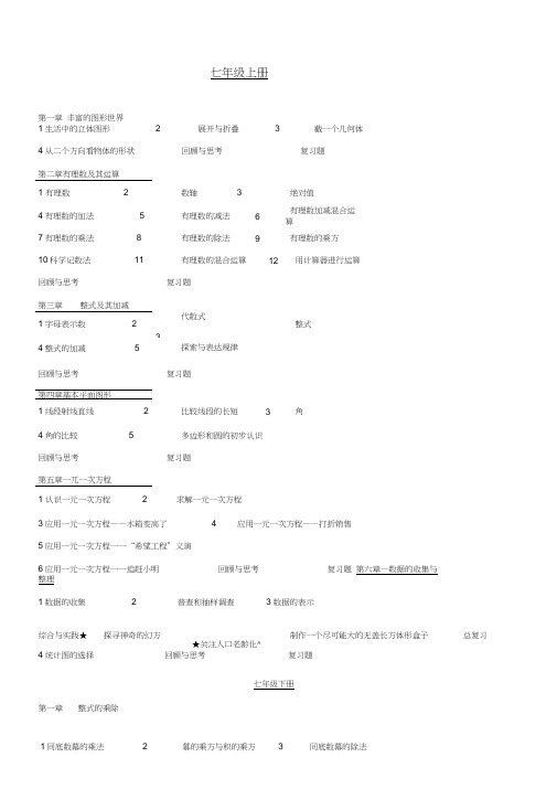 209版最新北师大版初中数学7-9年级教材目录汇总0001