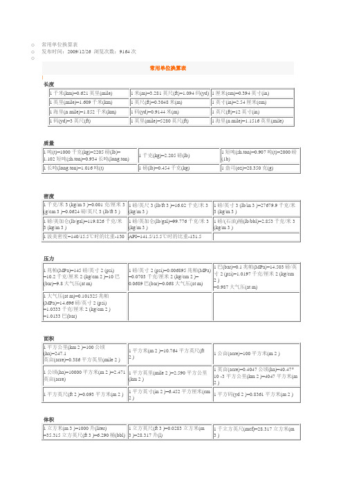 采油常用单位换算表