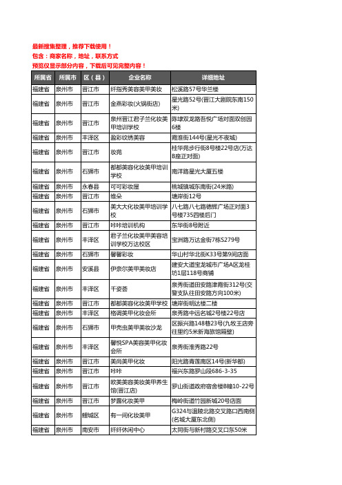 新版福建省泉州市彩妆美甲企业公司商家户名录单联系方式地址大全230家