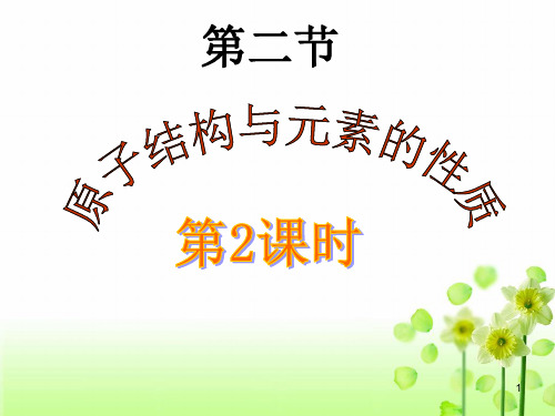 人教版化学《原子结构》精美课件1