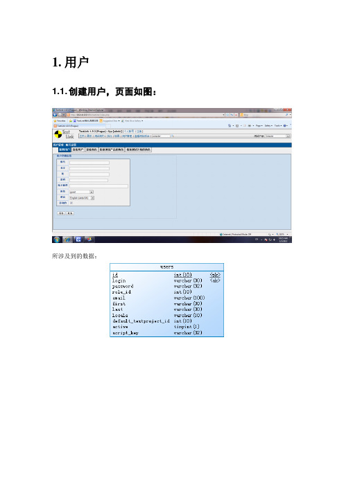 testlink1.9.3数据表关系