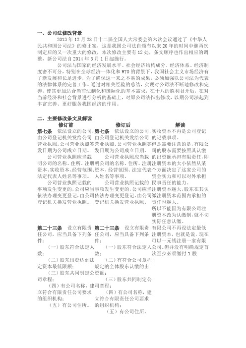 2013年12月28日《公司法》修正案解读