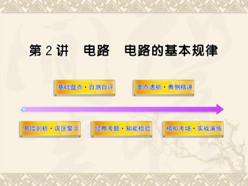 高考物理复习参考课件