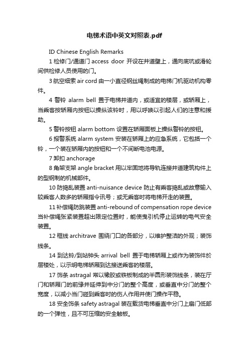 电梯术语中英文对照表.pdf