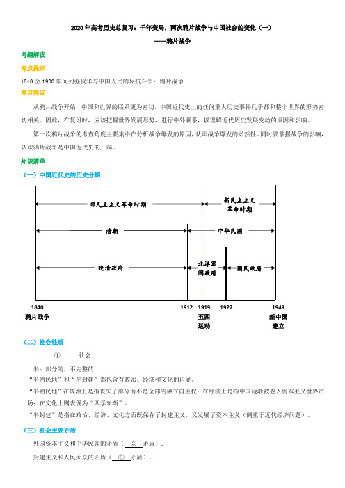 2020年高考历史总复习：千年变局,两次鸦片战争与中国社会的变化(一)