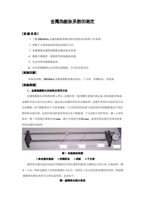 金属热膨胀系数的测定