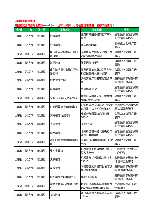 2020新版山东省潍坊市装修公司工商企业公司商家名录名单黄页联系方式电话大全960家