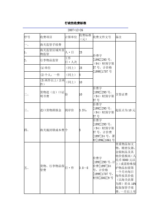 海关行政性收费