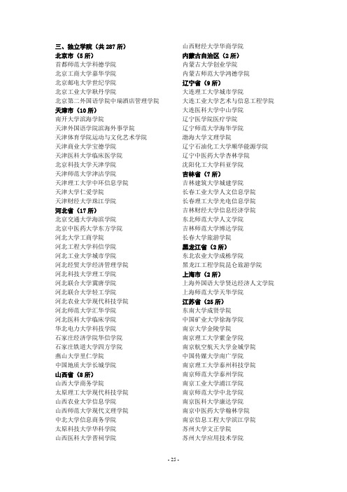 2013年具有普通高等学历教育招生资格的高等学校名单独立学院