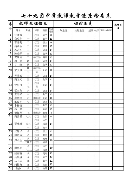 教学进度检查表