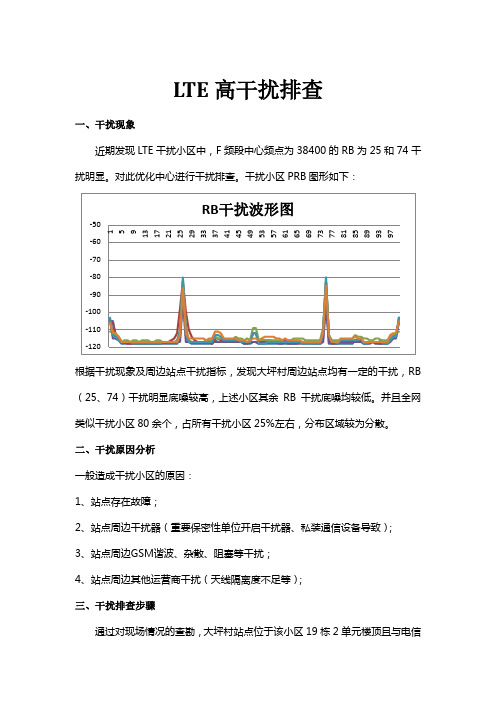 LTE高干扰排查