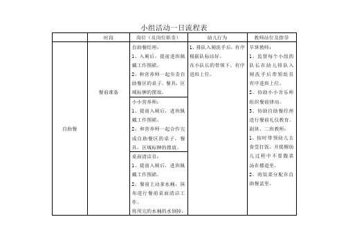 幼儿园小组活动一日流程表