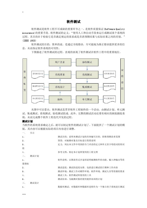 软件测试定义