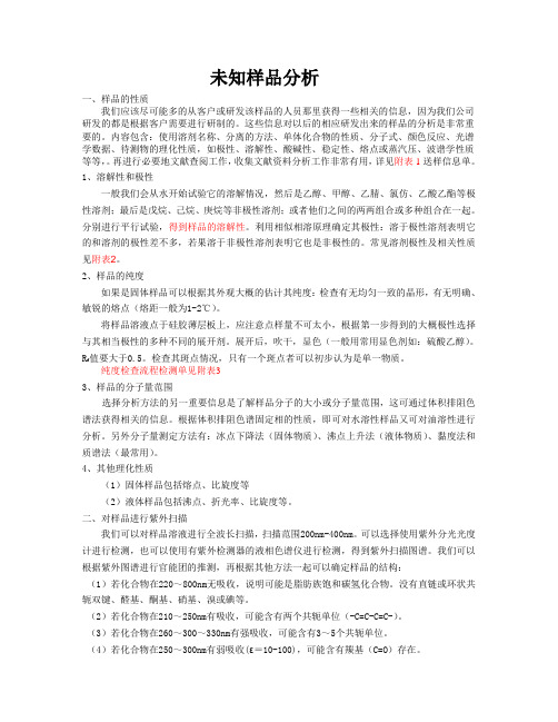 未知样品分析