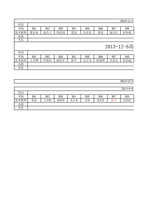 2014-1-5高三综合考试监考表