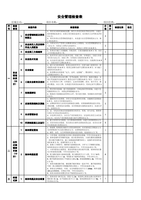 安全管理检查表