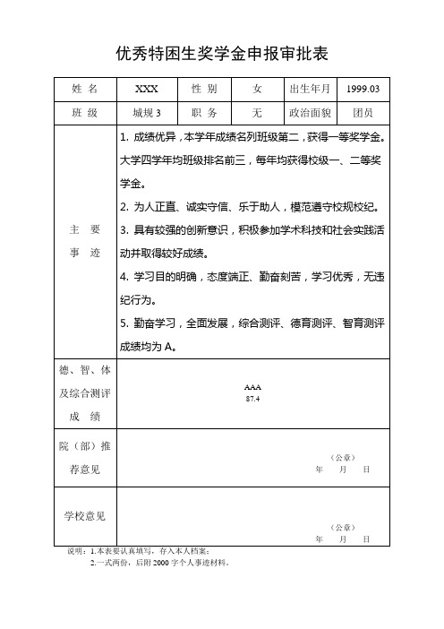 优秀特困生奖学金申报审批表