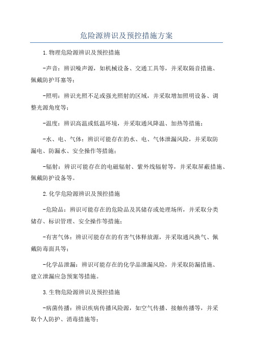 危险源辨识及预控措施方案