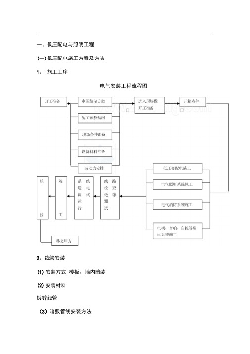 低压电气及照明施工方案p