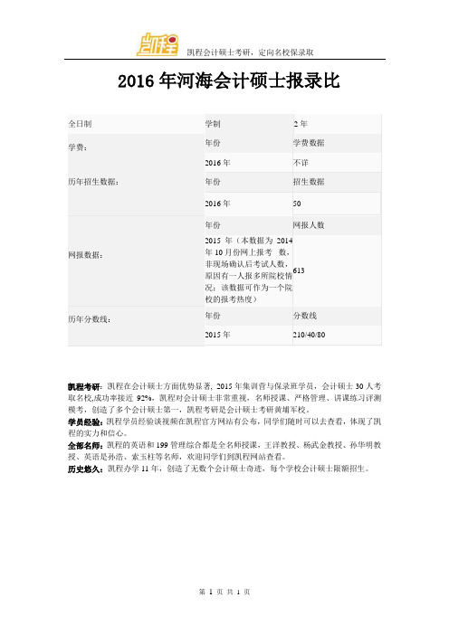 2016年河海会计硕士报录比